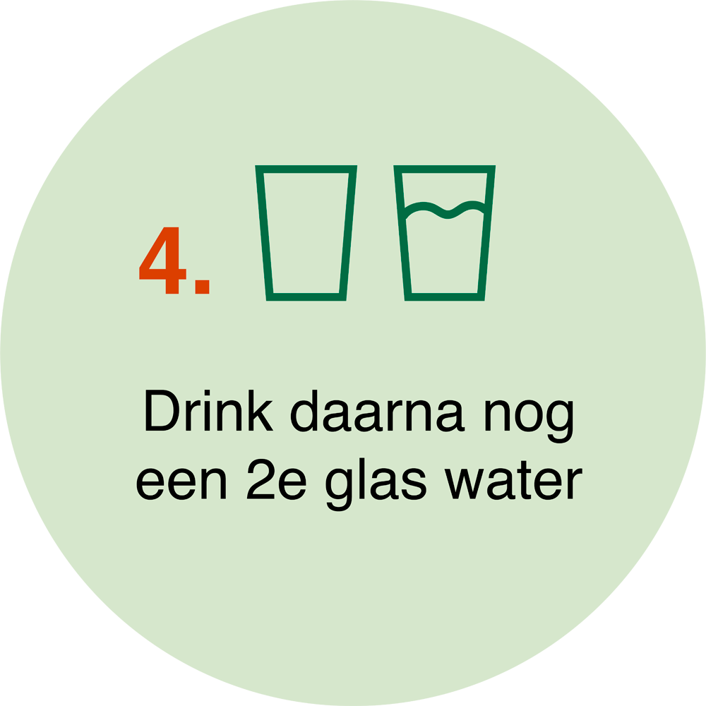 bijlage-4-gebruiksaanwijzing-4 bijlage-4-gebruiksaanwijzing-4