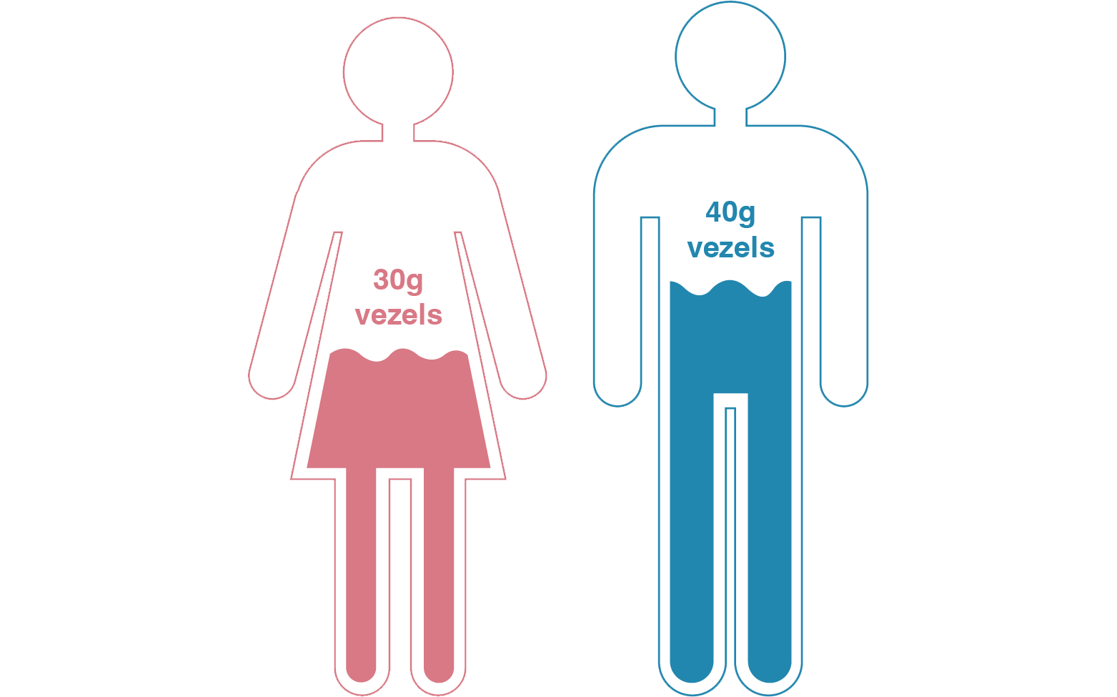 Waarom-Tricolin-2-1 Waarom-Tricolin-2-1